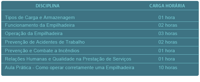 tabela-nr11